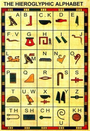 hiyeroglif-alphabet1